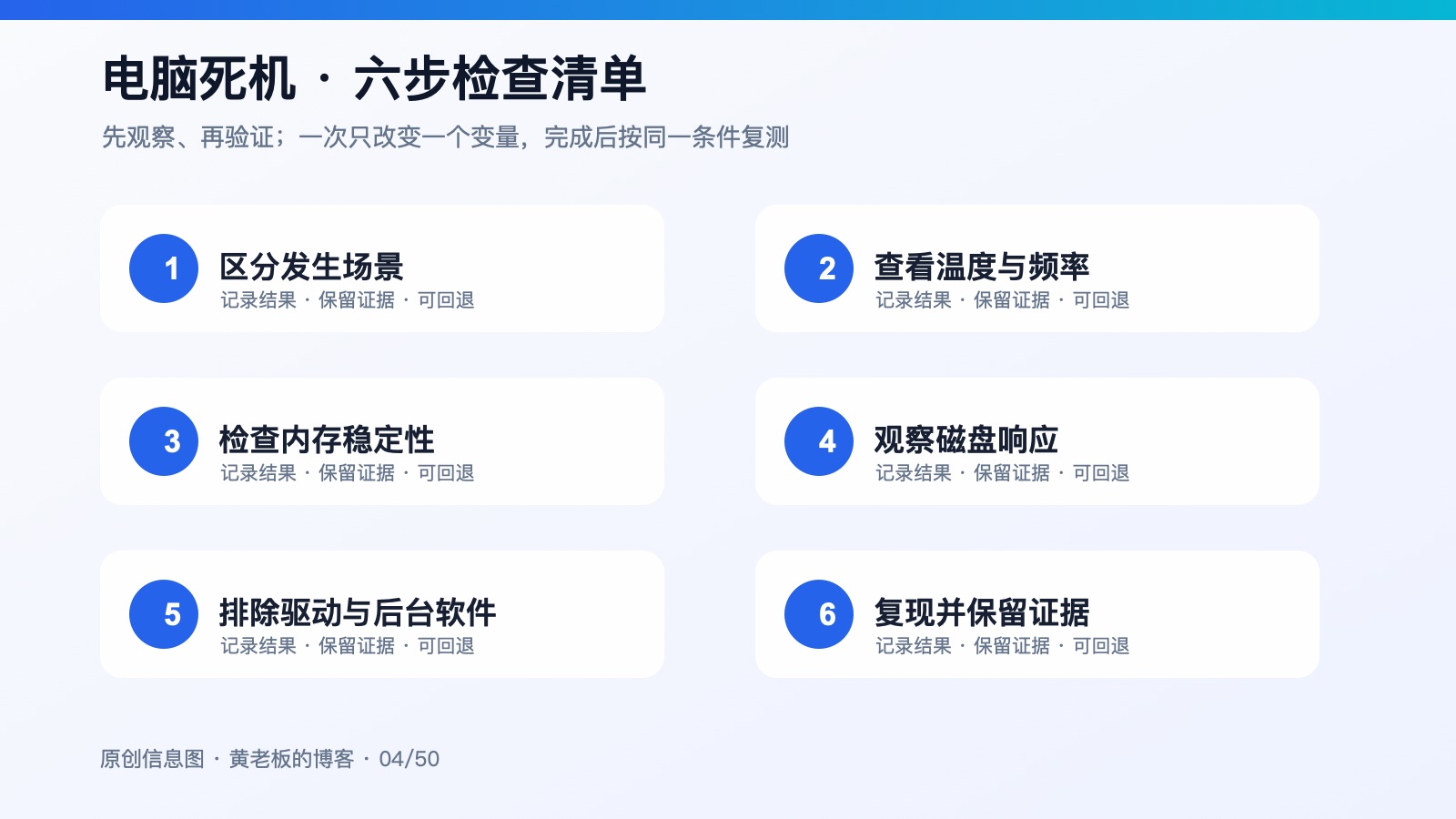 电脑频繁死机但不蓝屏:温度、内存、硬盘和软件如何区分六步检查信息图