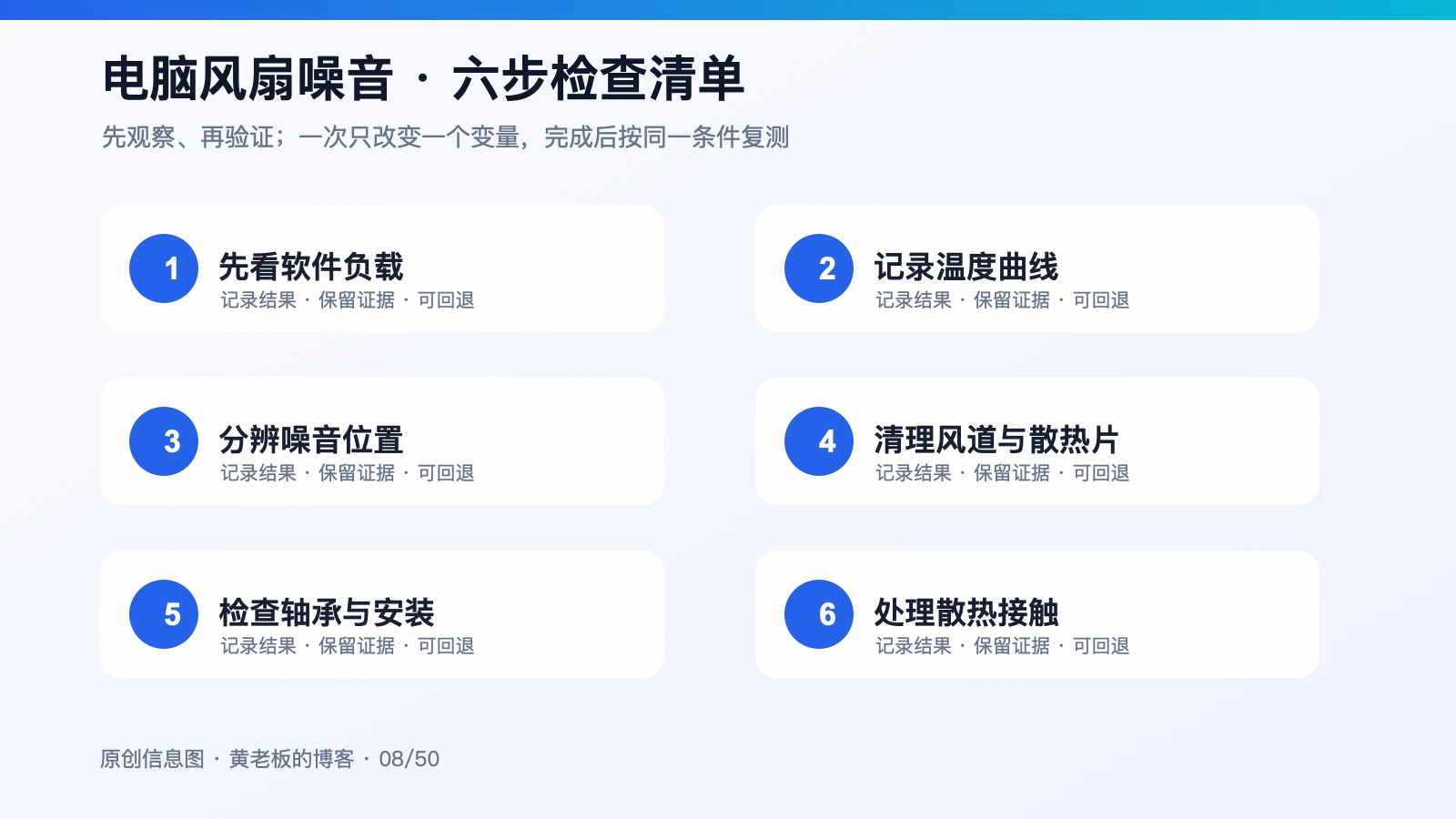 电脑风扇突然很响：灰尘、温度、轴承与负载的判断方法六步检查信息图
