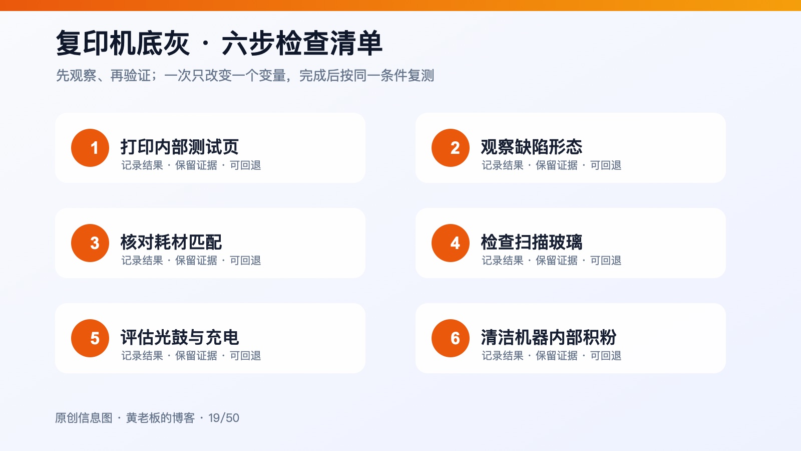 打印和复印都有底灰,怎样判断耗材、光鼓还是机器污染六步检查信息图