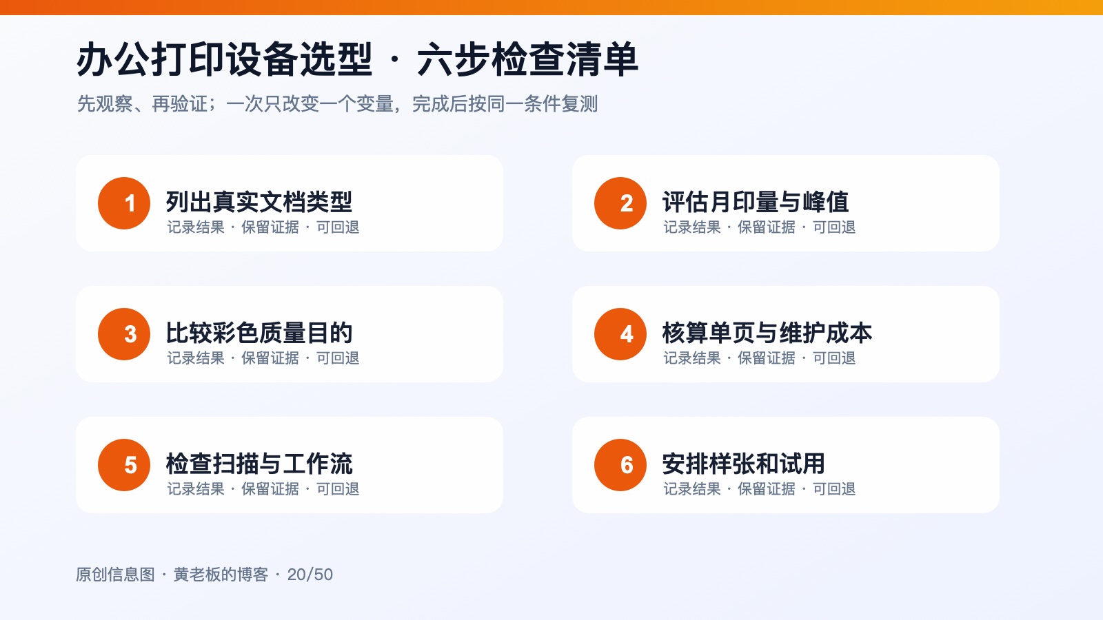 彩色打印机还是A3复印机：从文档类型和总成本做选择六步检查信息图