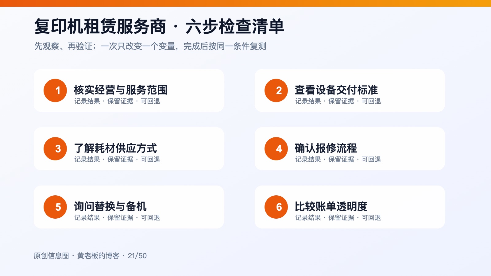选择复印机租赁服务商，除了价格还要考察这七件事六步检查信息图