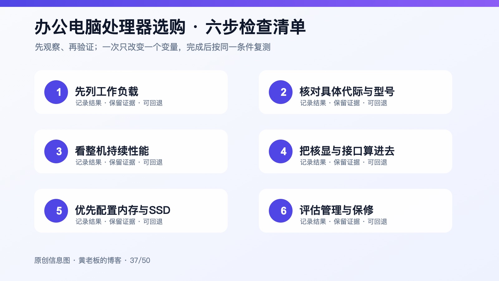 办公电脑选Core i5还是Ryzen 5：别脱离软件和预算谈性能六步检查信息图