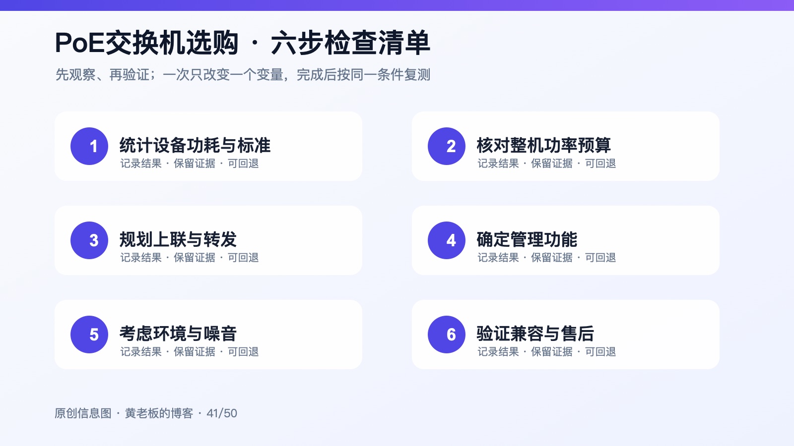 PoE交换机采购别只数端口：功率、上联与散热更容易踩坑六步检查信息图