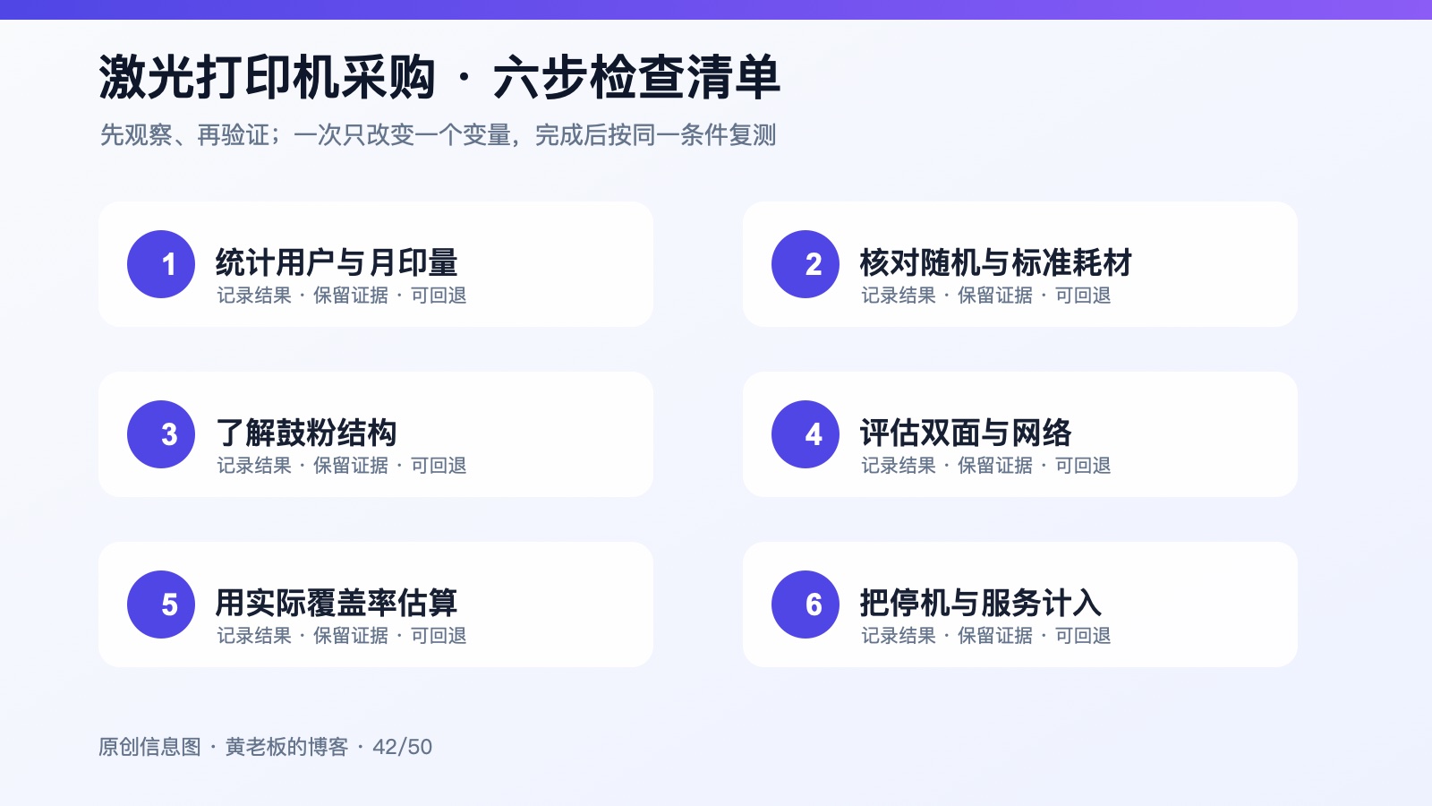 黑白激光打印机采购，怎样算清单页成本与维护成本六步检查信息图