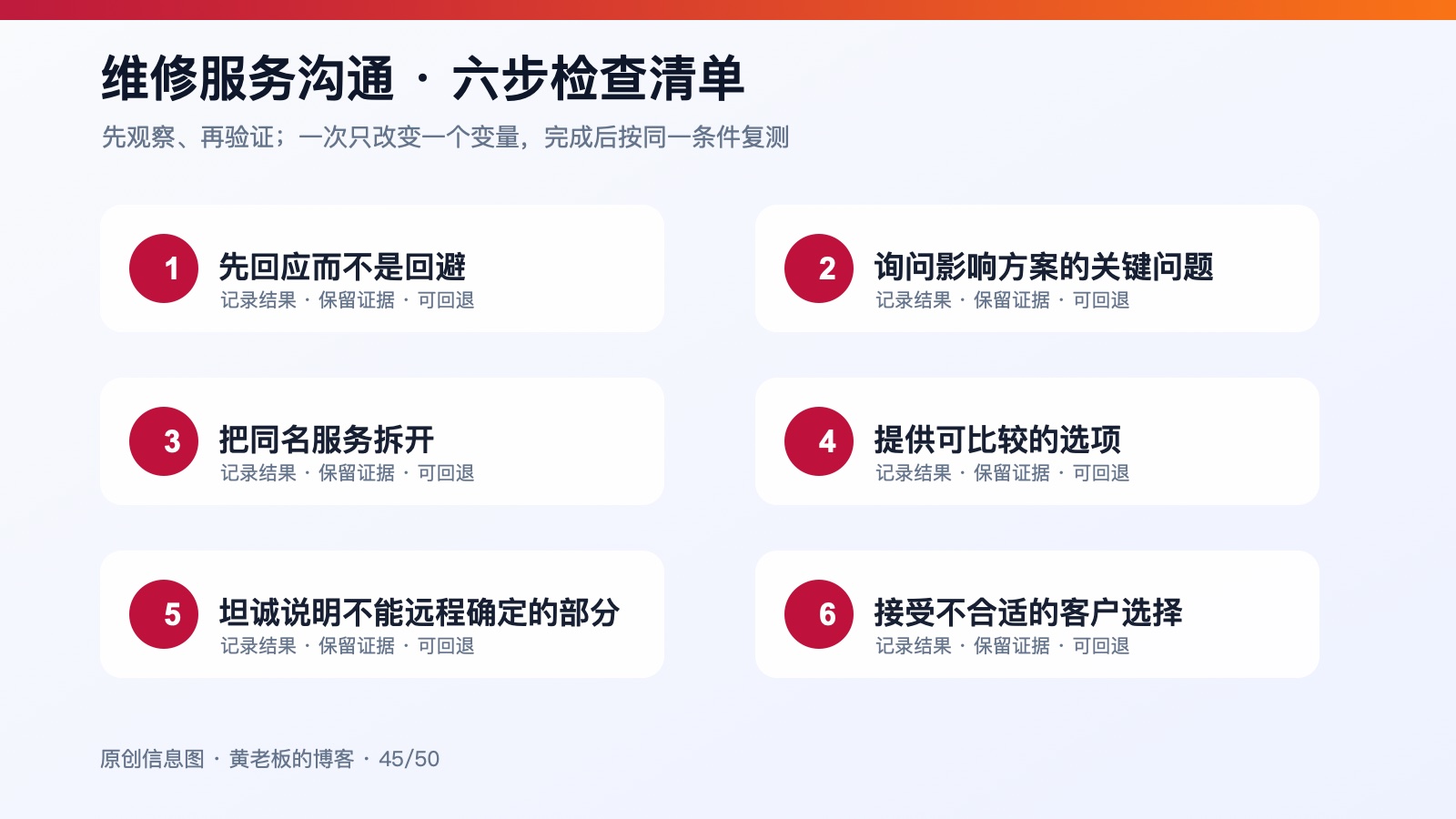 客户只问最低价时，维修服务怎样把比较标准讲明白六步检查信息图