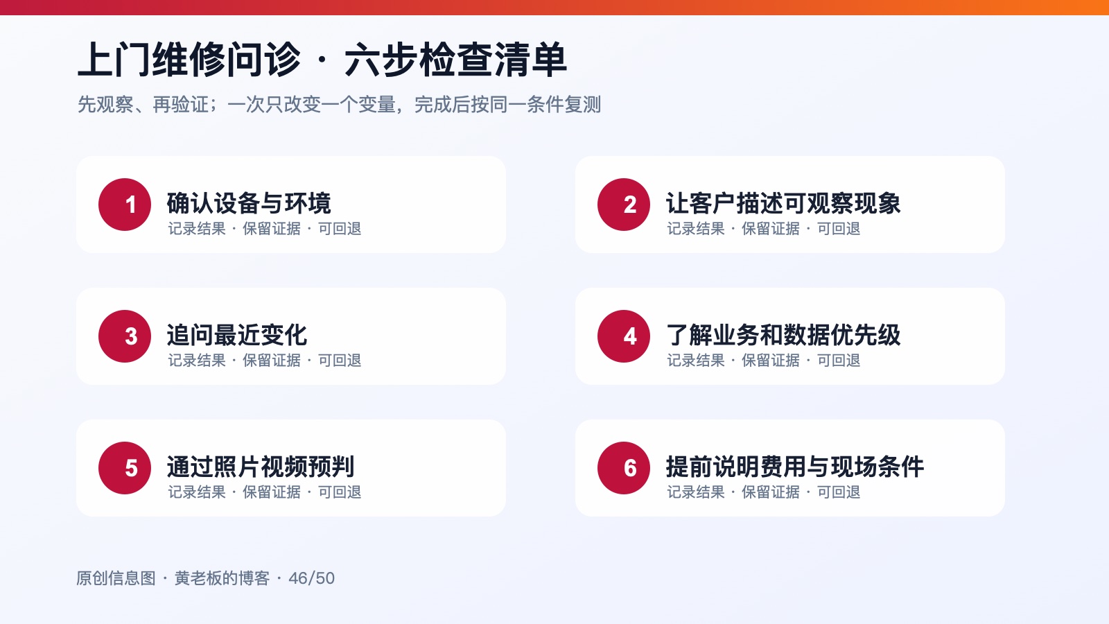 上门维修前先问清哪些问题，才能少带错配件、少跑冤枉路六步检查信息图