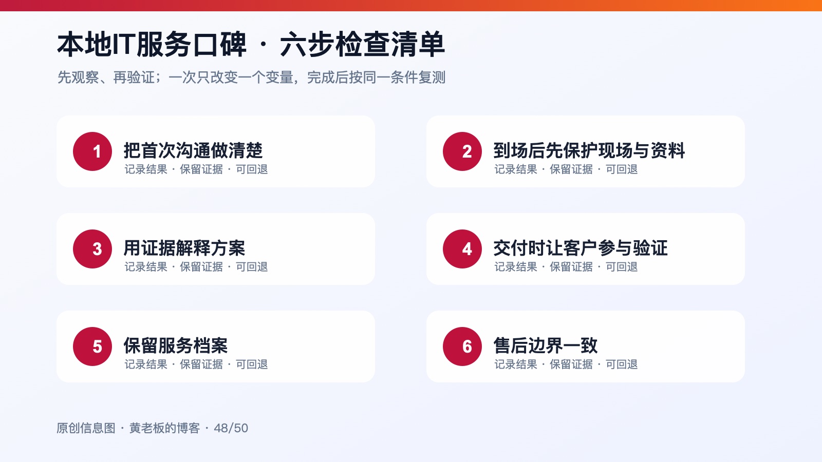 本地IT服务怎样积累口碑：靠可验证的交付而不是口号六步检查信息图