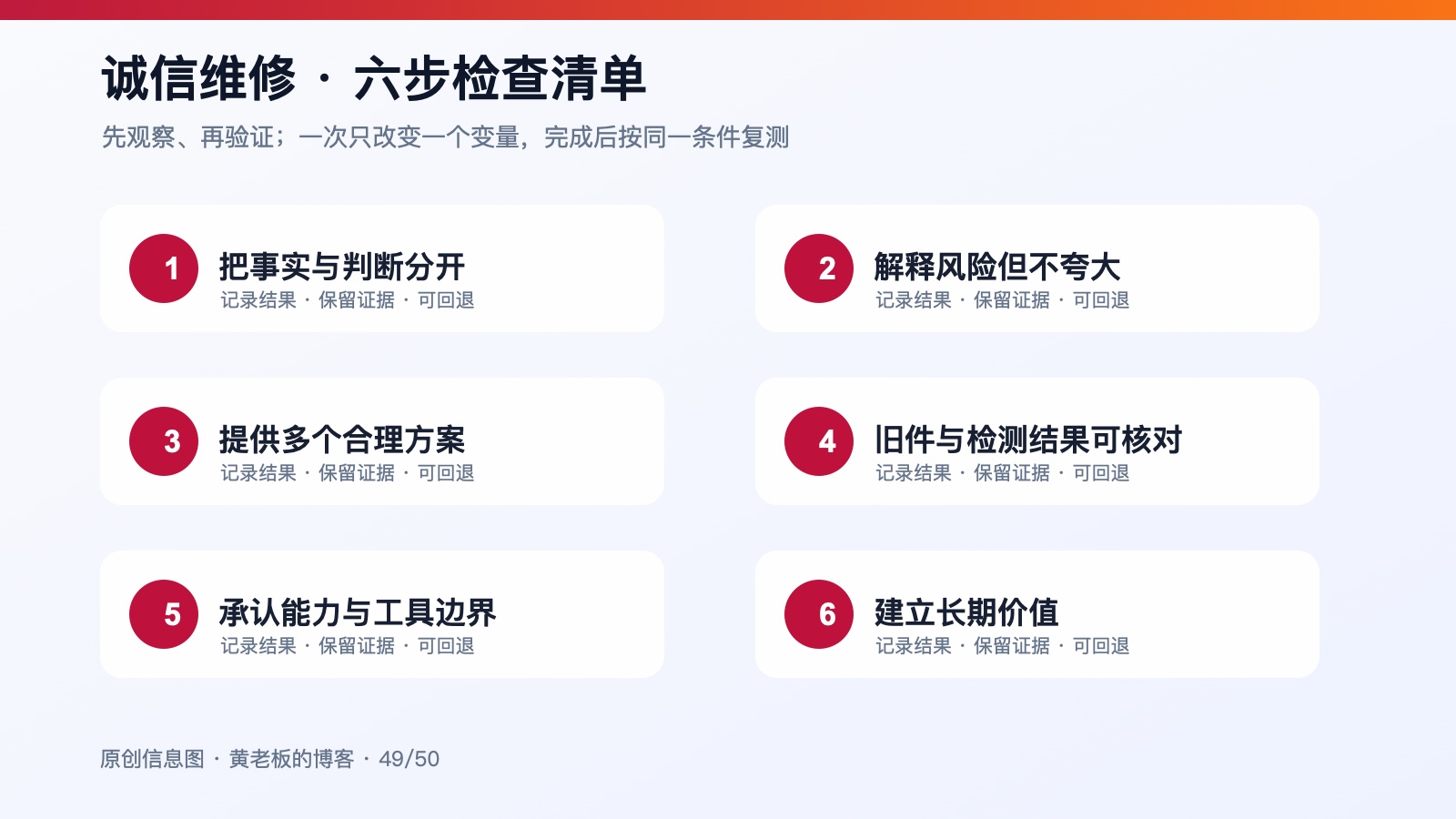维修行业最不该靠吓唬客户赚钱：专业来自解释与选择权六步检查信息图
