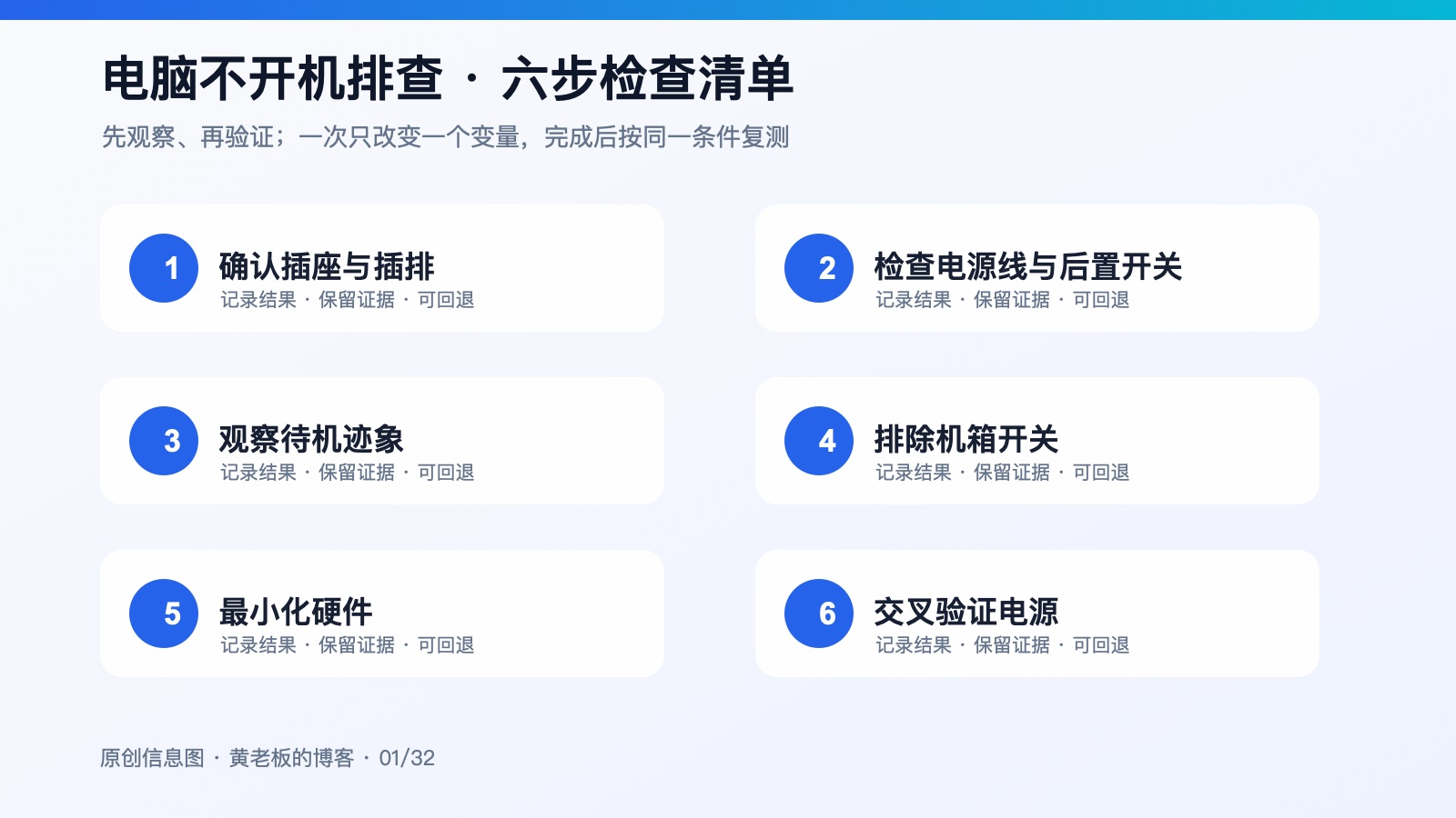 电脑不开机先别急着换主板，按这几个步骤排查六步排查原创信息图