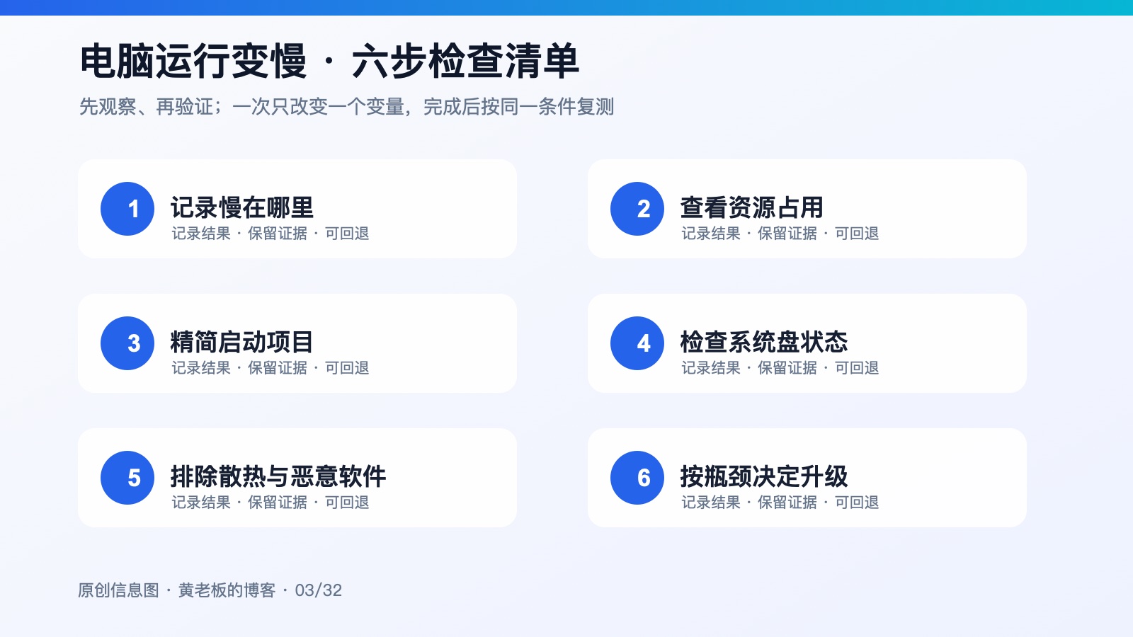 电脑运行越来越慢，真正该清理的不是桌面图标六步排查原创信息图