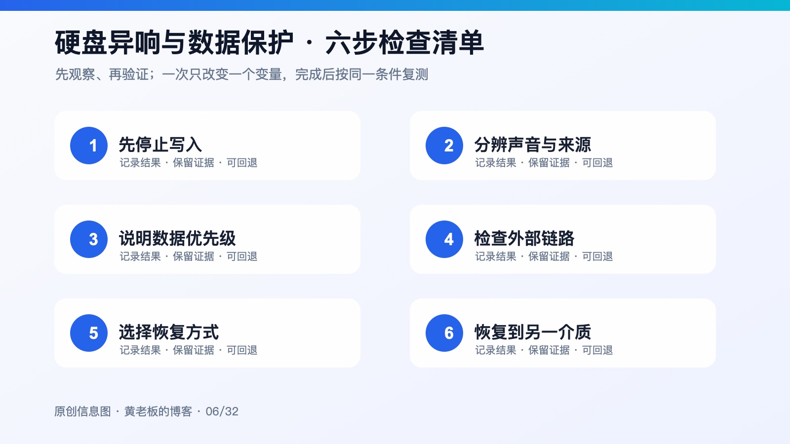 硬盘有异响还能不能抢救数据六步排查原创信息图
