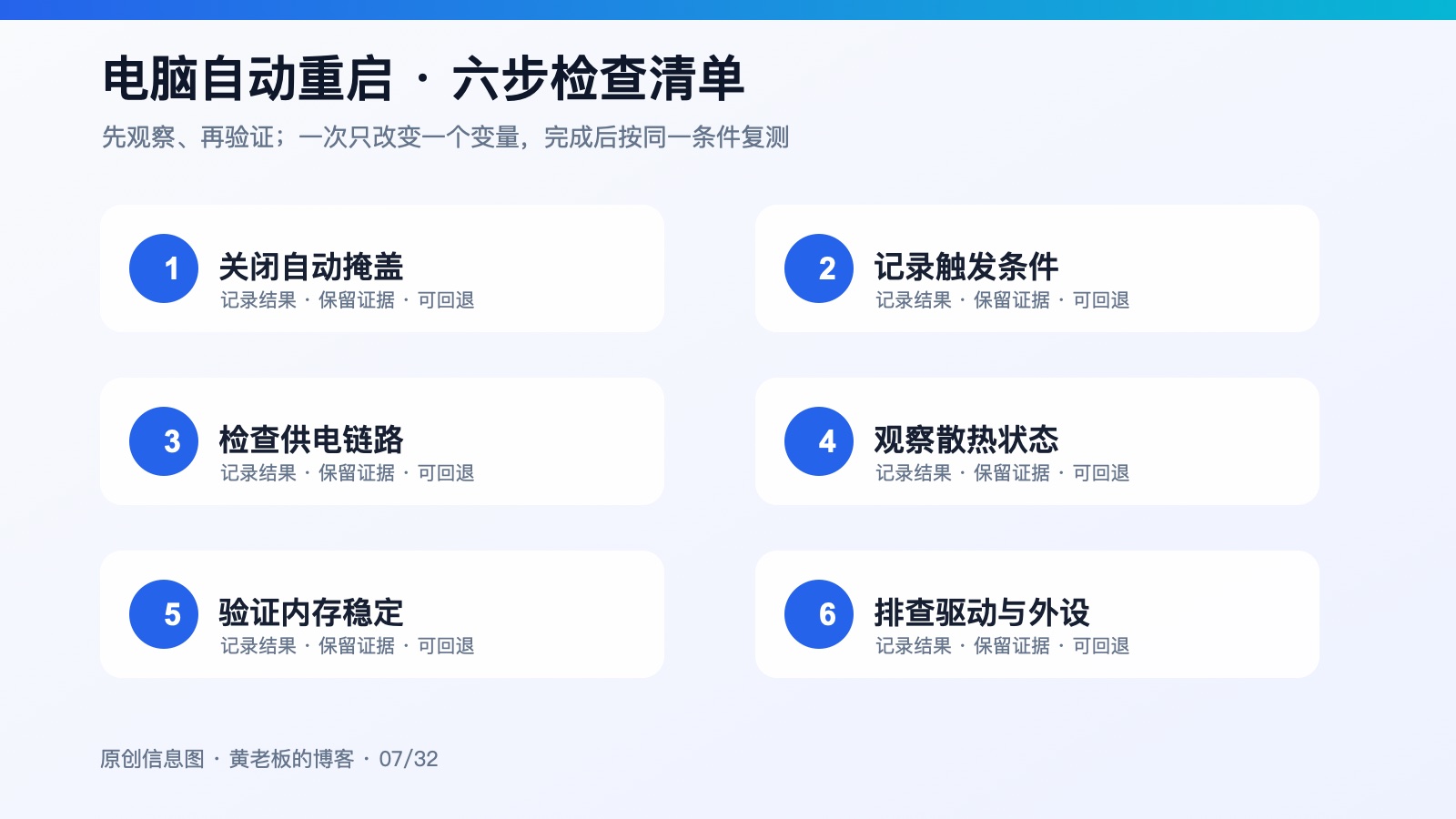 电脑自动重启，电源、温度和内存都要查六步排查原创信息图