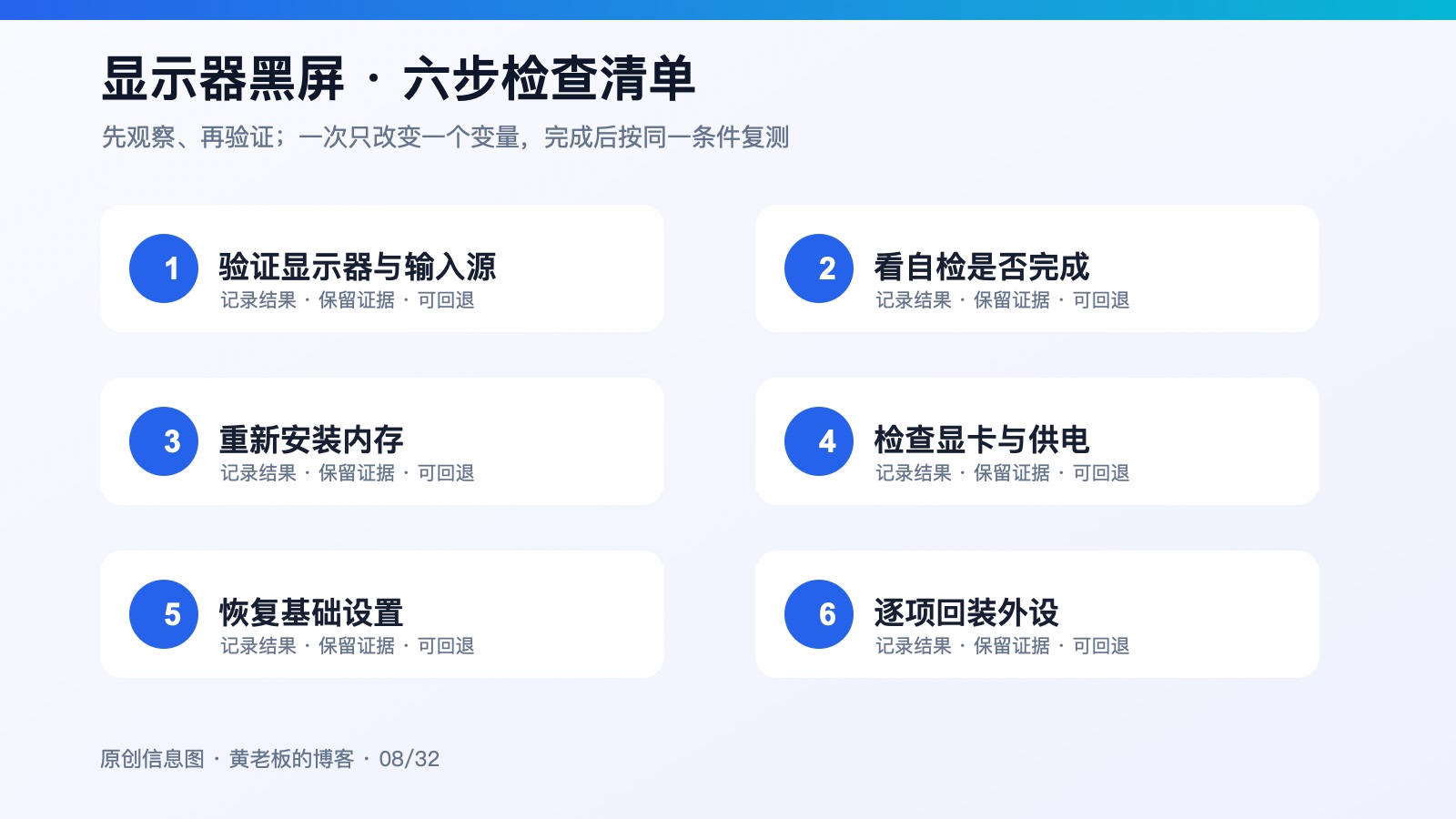 显示器黑屏但主机在运行,问题可能不在显示器六步排查原创信息图
