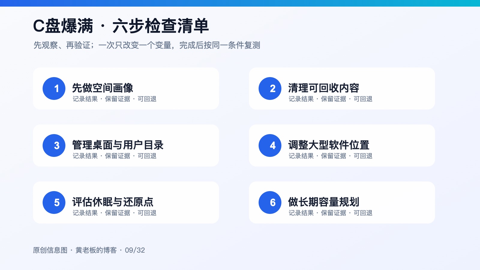 C盘爆满怎么处理,哪些文件不要乱删六步排查原创信息图