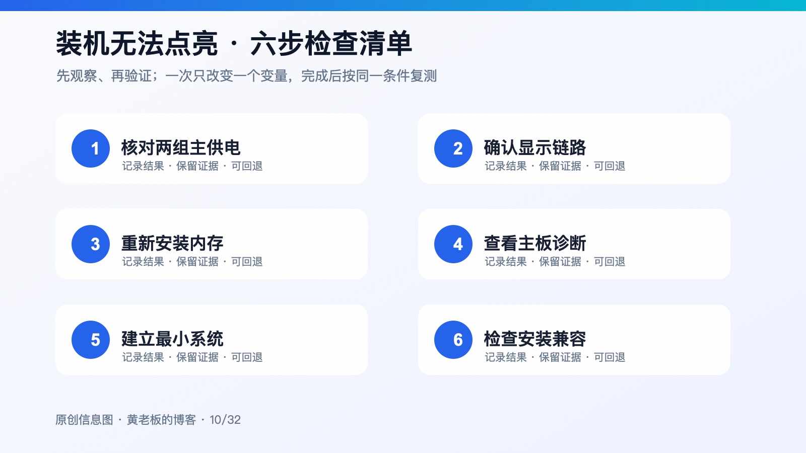 装机后无法点亮，最容易忽略的是这些小细节六步排查原创信息图