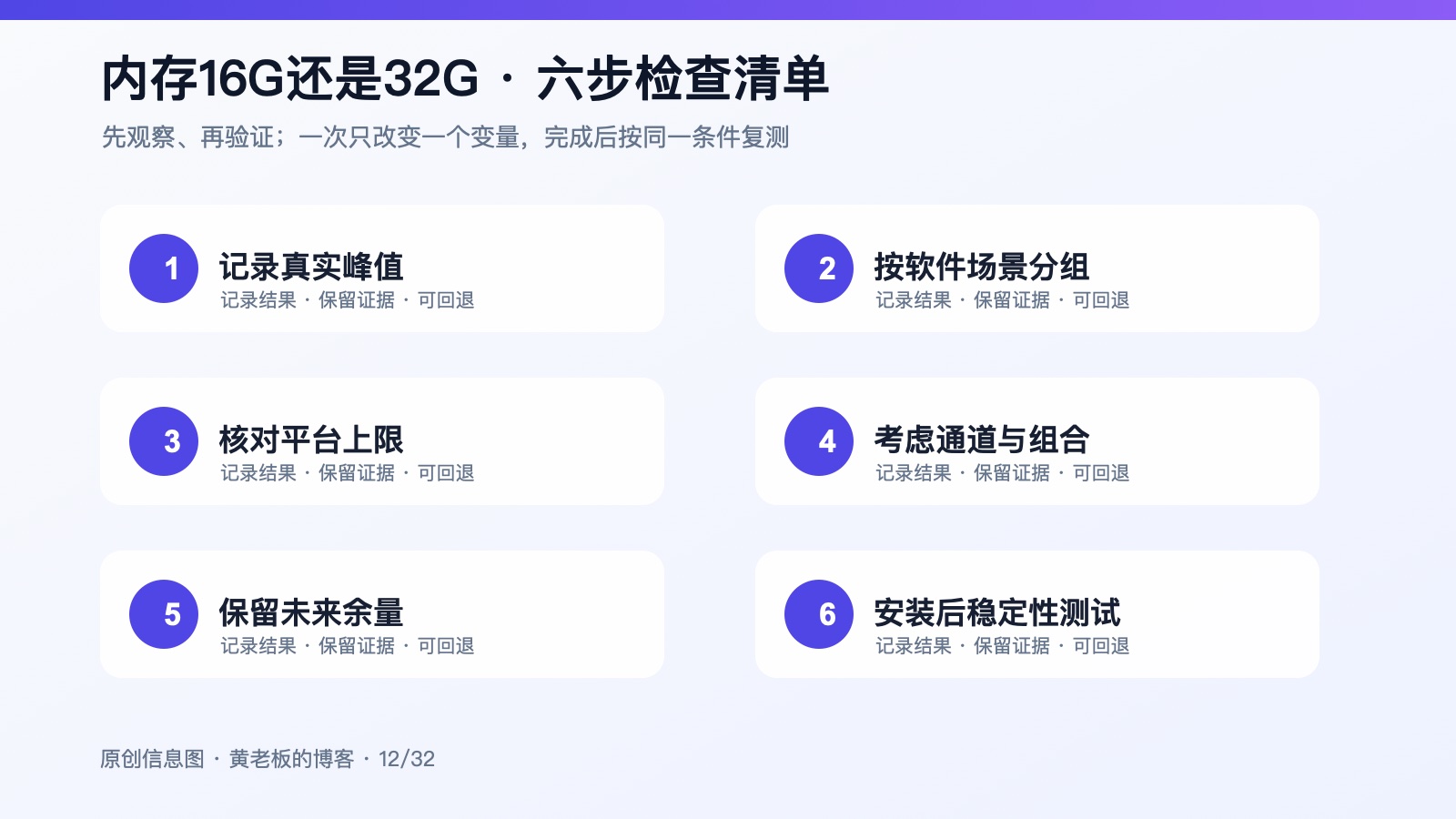 内存升级到 16G 还是 32G，按用途判断六步排查原创信息图