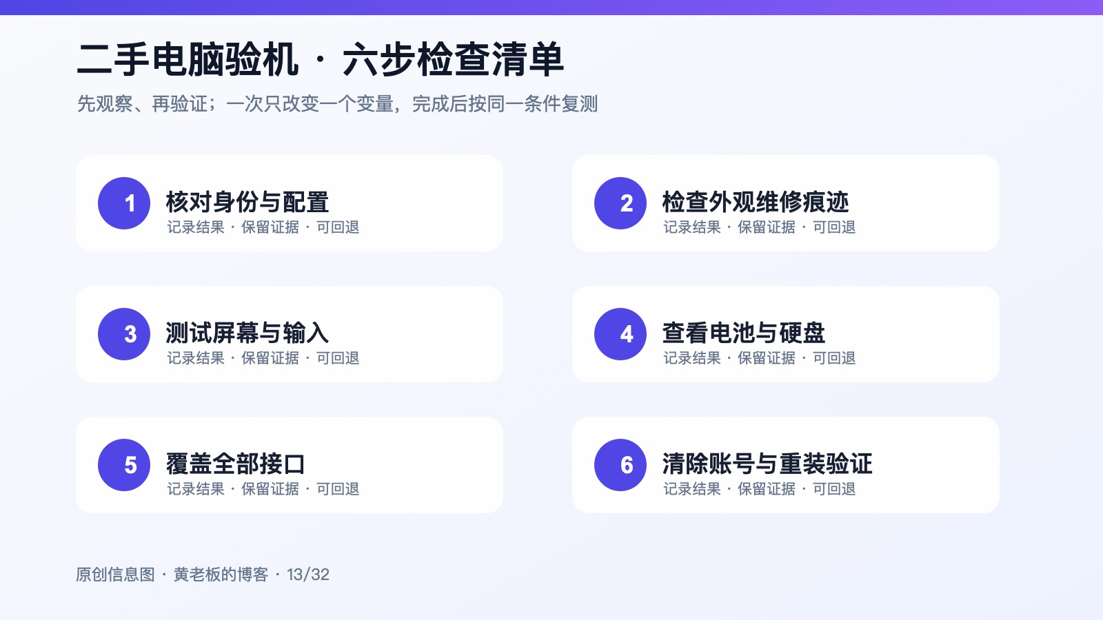 买二手电脑要重点看哪些地方六步排查原创信息图