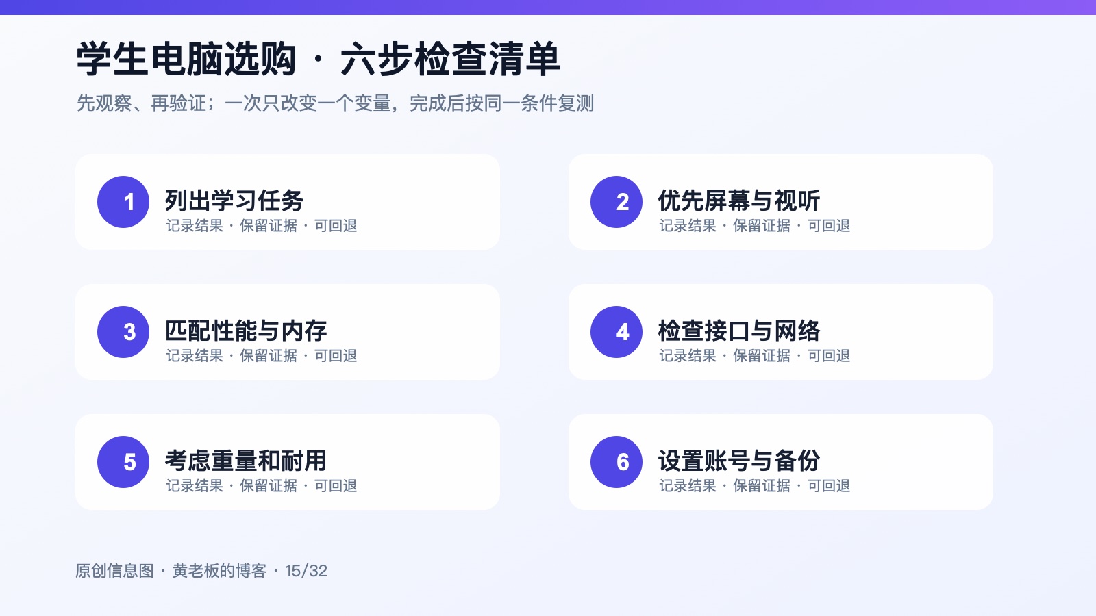 孩子上网课和写作业，电脑该怎么选六步排查原创信息图
