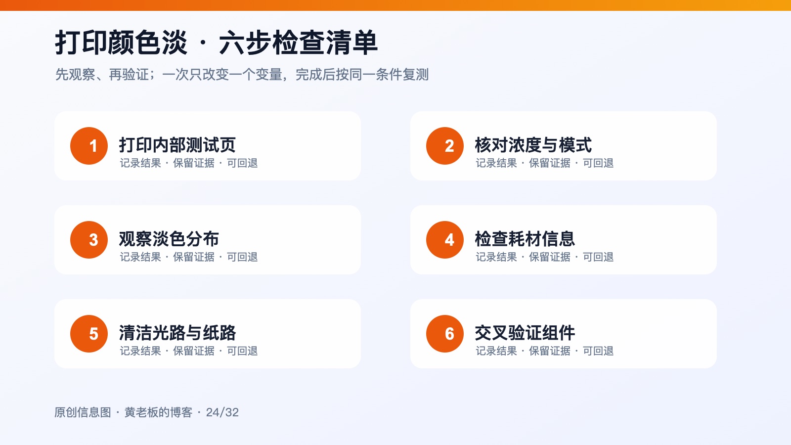打印出来颜色淡，可能不是墨粉少六步排查原创信息图