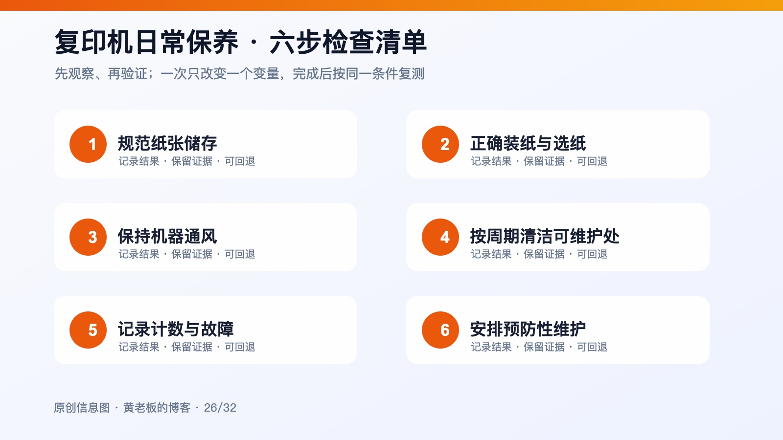 复印机日常保养，重点在纸张和环境六步排查原创信息图
